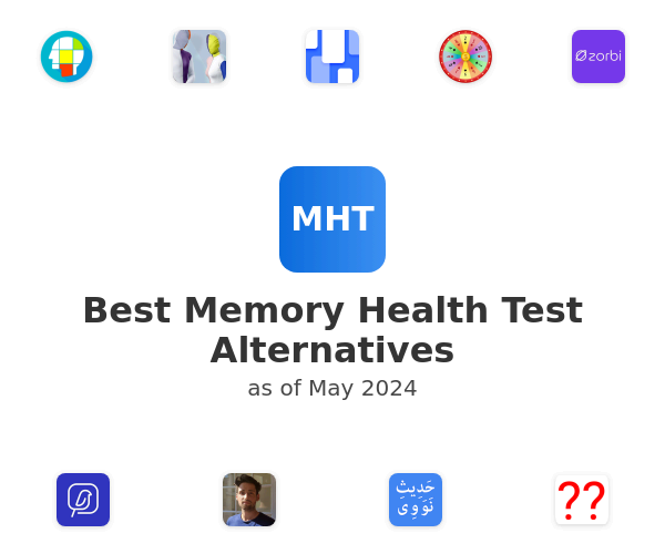 Best Memory Health Test Alternatives