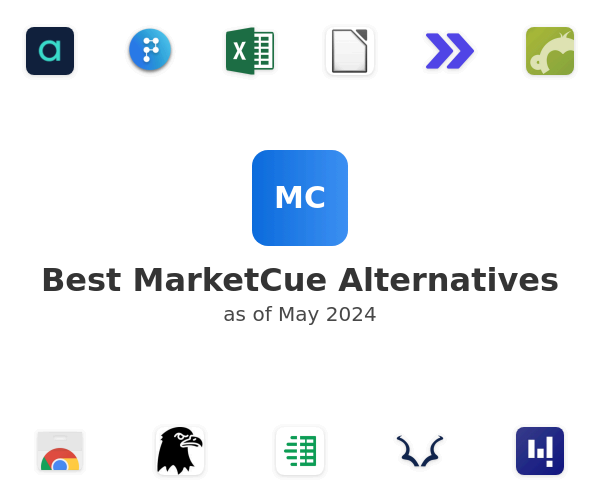 Best MarketCue Alternatives