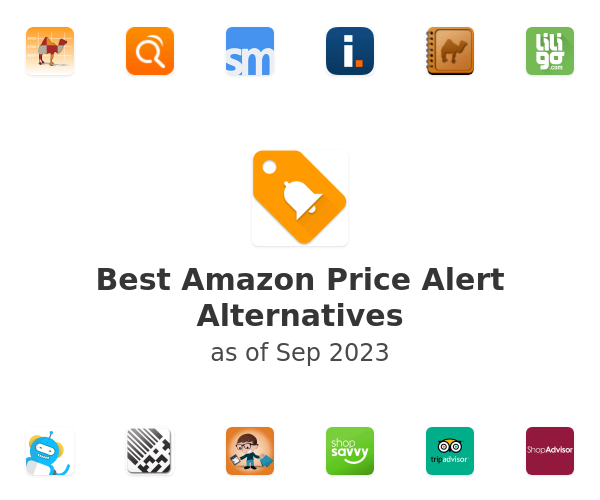 Best Amazon Price Alert Alternatives