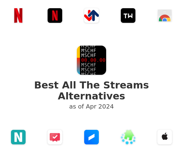 Best All The Streams Alternatives