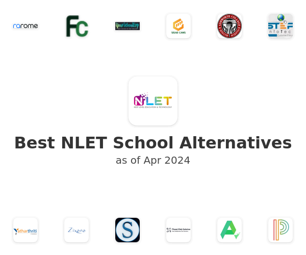 Best NLET School Alternatives
