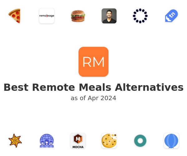 Best Remote Meals Alternatives