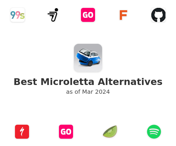 Best Microletta Alternatives