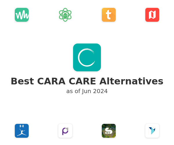 Best CARA CARE Alternatives