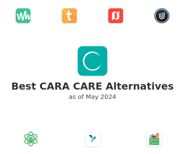 Best CARA CARE Alternatives