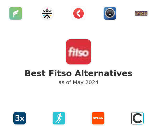 Best Fitso Alternatives