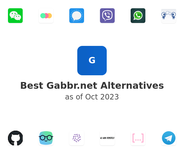 Best Gabbr.net Alternatives