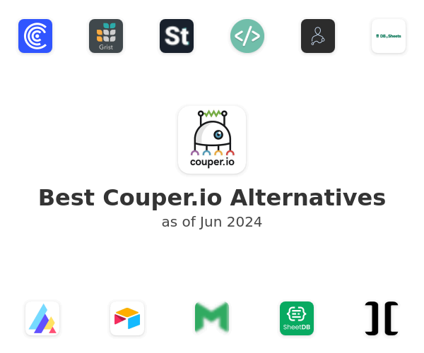 Best Couper.io Alternatives