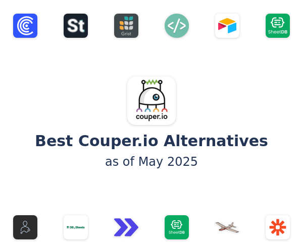 Best Couper.io Alternatives