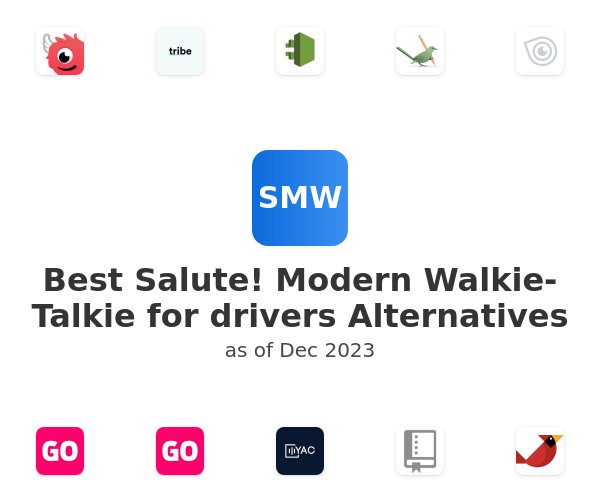 Best Salute! Modern Walkie-Talkie for drivers Alternatives