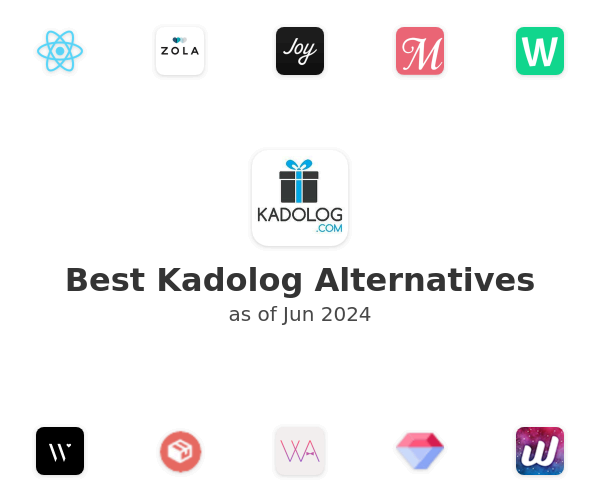 Best Kadolog Alternatives