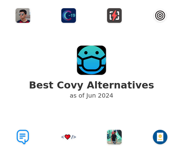 Best Covy Alternatives
