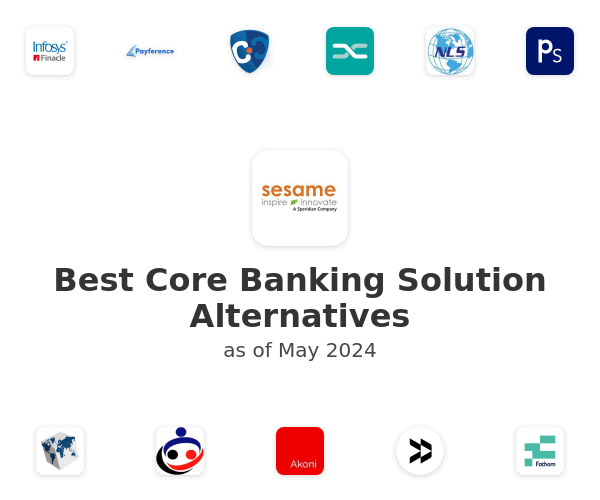 Best Core Banking Solution Alternatives