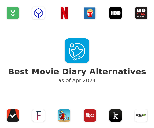 Best Movie Diary Alternatives