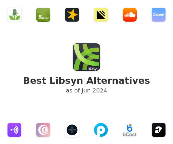 Best Libsyn Alternatives