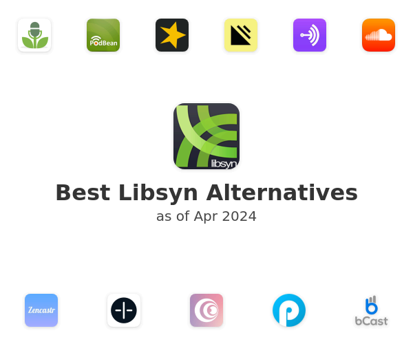 Best Libsyn Alternatives