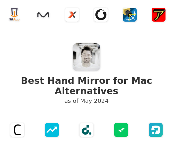 Best Hand Mirror for Mac Alternatives