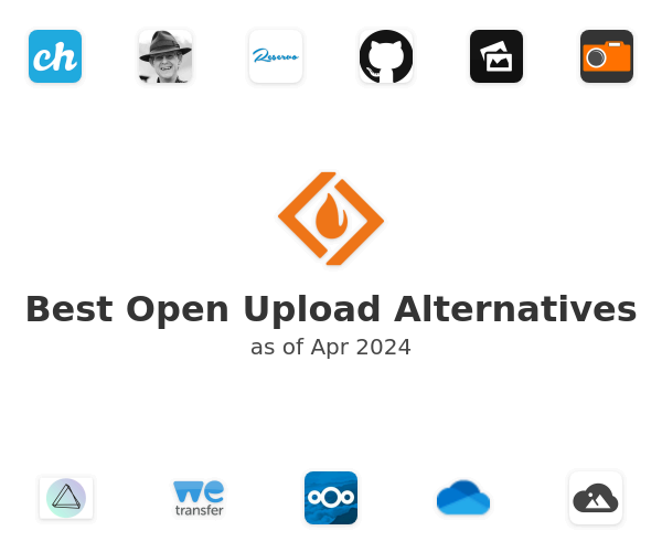 Best Open Upload Alternatives