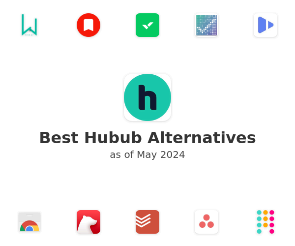 Best Hubub Alternatives