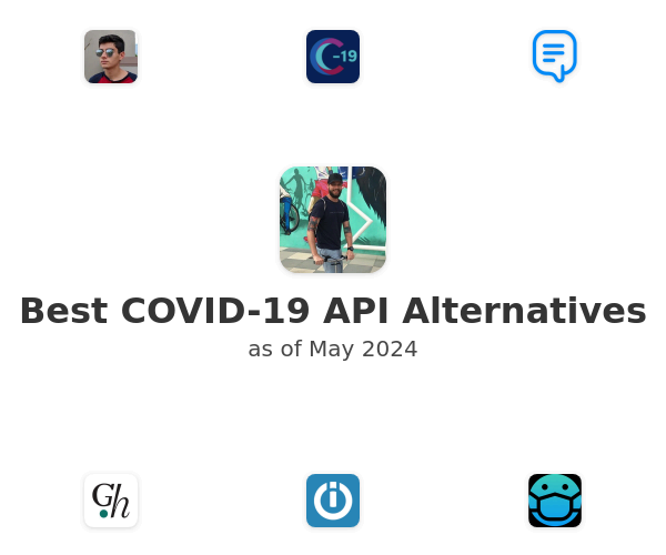 Best COVID-19 API Alternatives