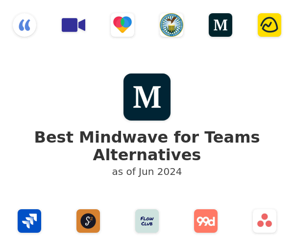 Best Mindwave for Teams Alternatives