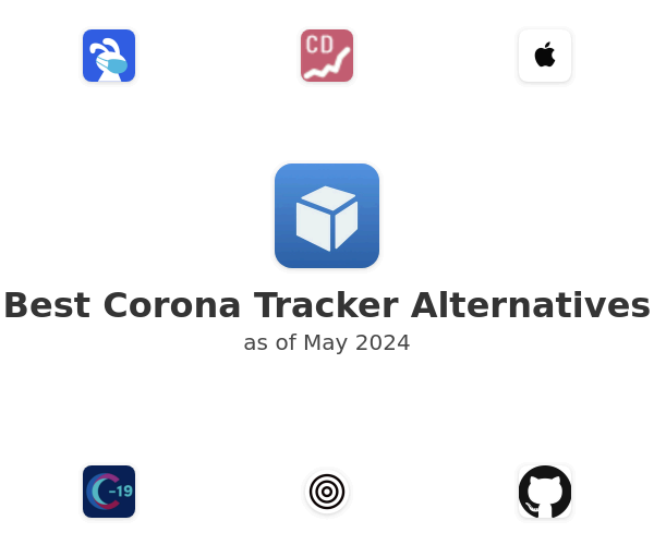 Best Corona Tracker Alternatives