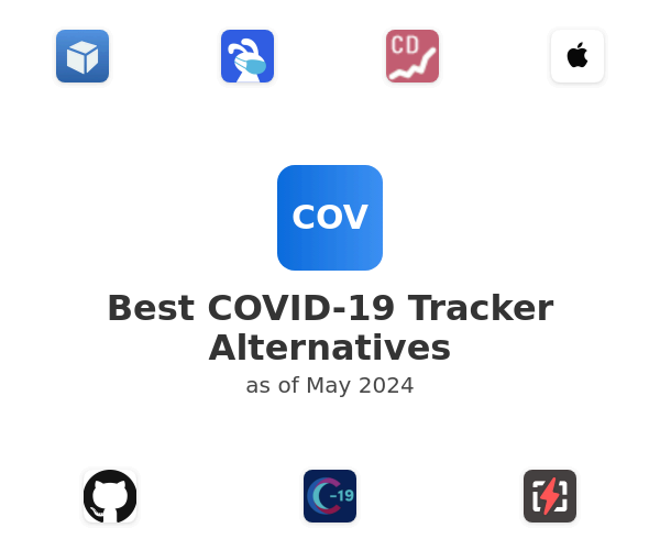 Best COVID-19 Tracker Alternatives