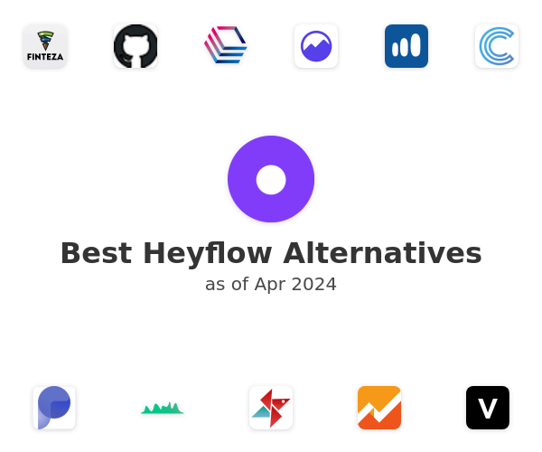 Best Heyflow Alternatives