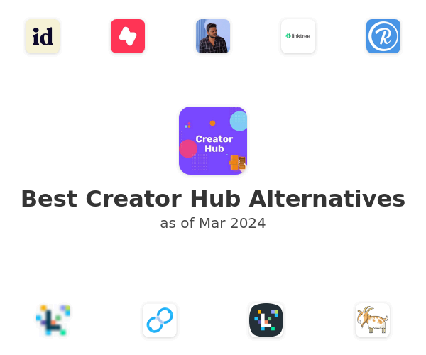 Best Creator Hub Alternatives