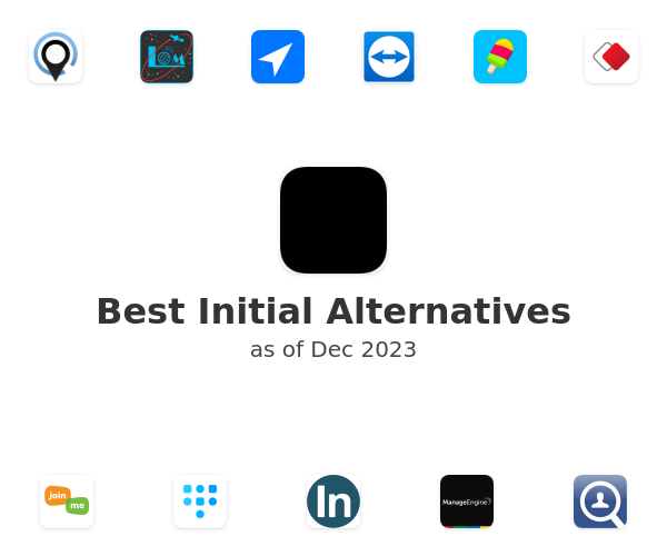 Best Initial Alternatives