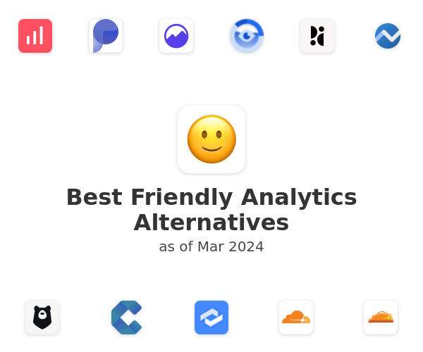 Best Friendly Analytics Alternatives