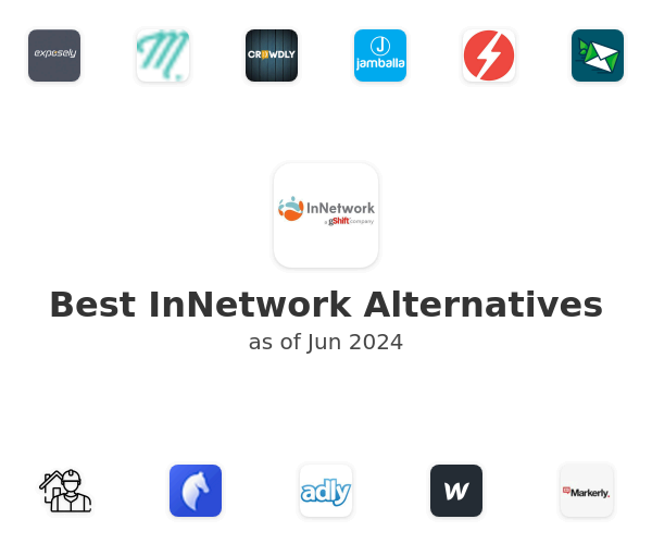 Best InNetwork Alternatives