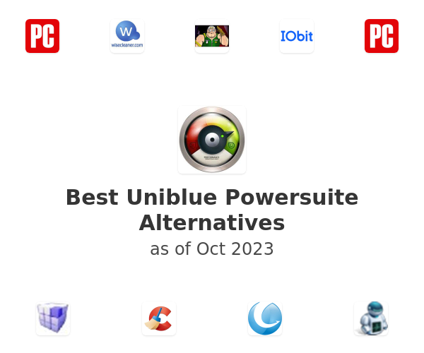 Best Uniblue Powersuite Alternatives