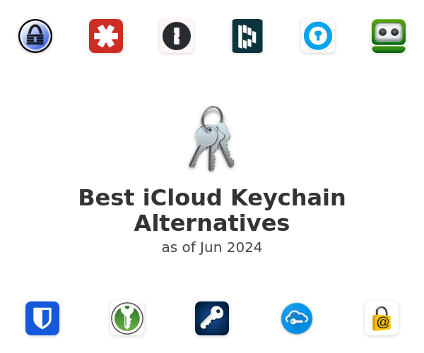 Best iCloud Keychain Alternatives