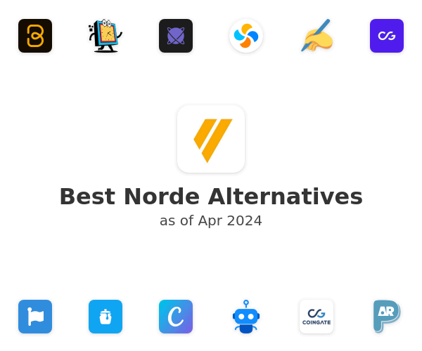 Best Norde Alternatives