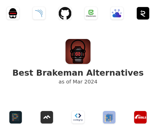 Best Brakeman Alternatives