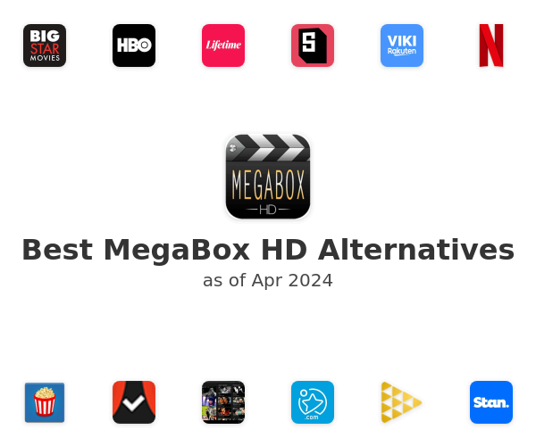 Best MegaBox HD Alternatives