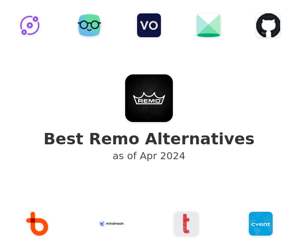 Best Remo Alternatives