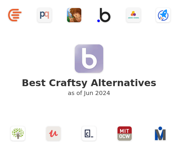 Best Craftsy Alternatives