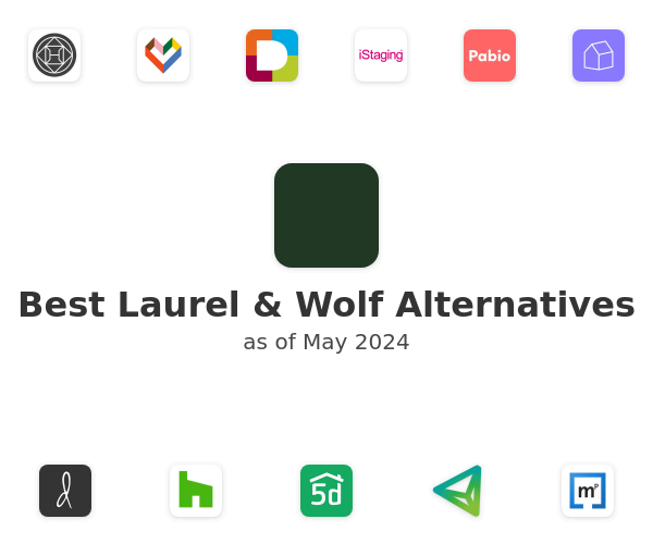 Best Laurel & Wolf Alternatives