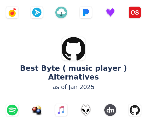 Best Byte ( music player ) Alternatives