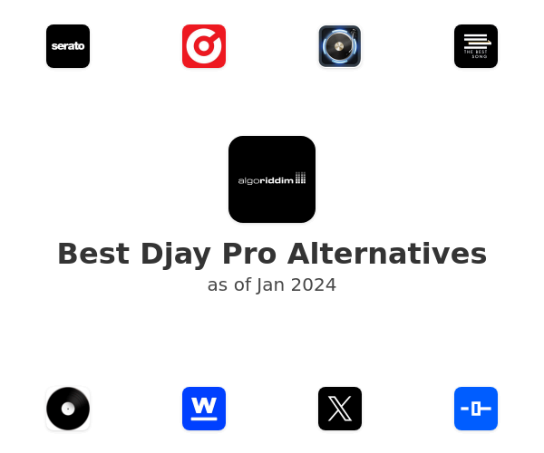 Best Djay Pro Alternatives