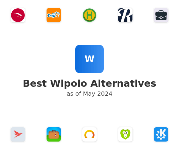 Best Wipolo Alternatives