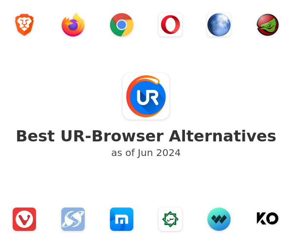 Best UR-Browser Alternatives