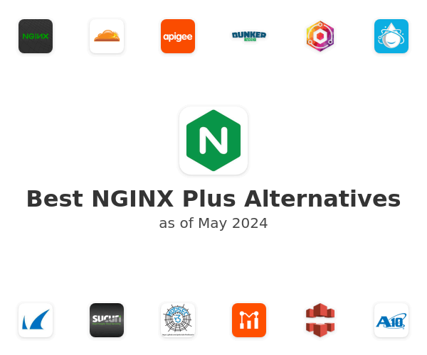 Best NGINX Plus Alternatives