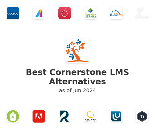 Best Cornerstone LMS Alternatives
