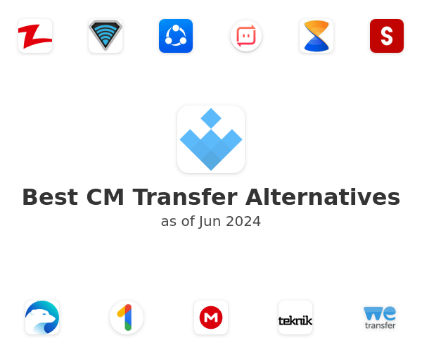 Best CM Transfer Alternatives