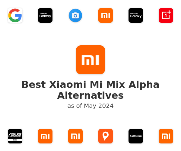 Best Xiaomi Mi Mix Alpha Alternatives