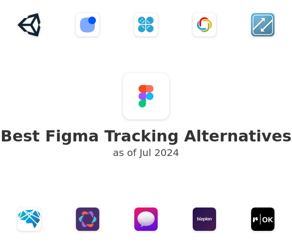 Best Figma Tracking Alternatives