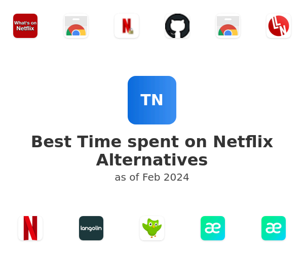 Best Time spent on Netflix Alternatives